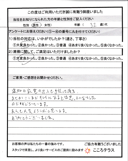ちぐさ